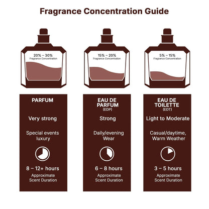 Lattafa Perfumes Ishq Al Shuyukh Silver for Unisex Eau de Parfum Spray, 3.4 Ounce